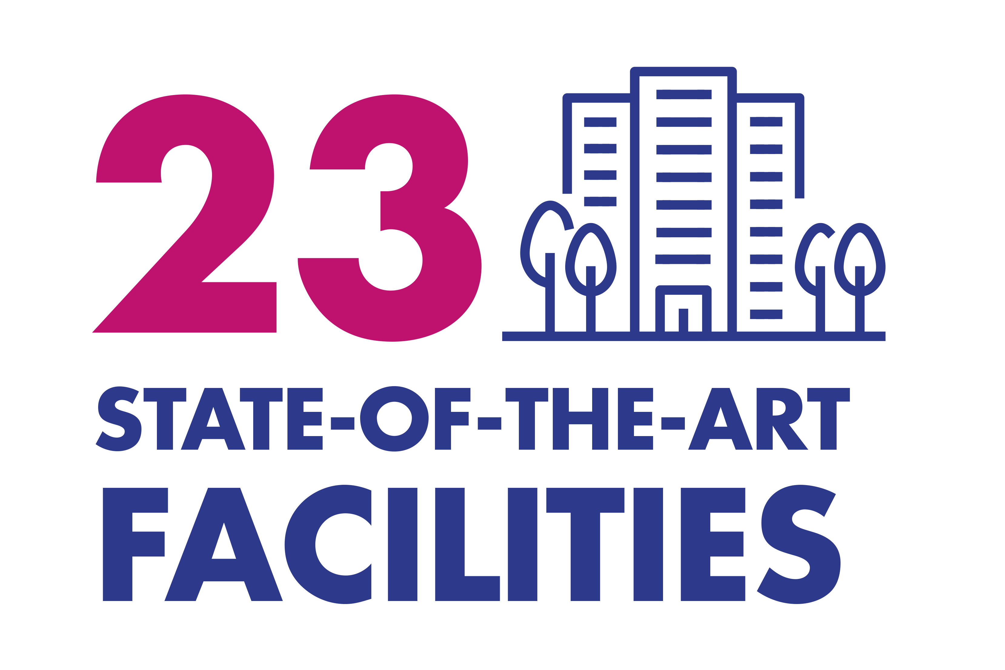 23 State-of-the-art facilities